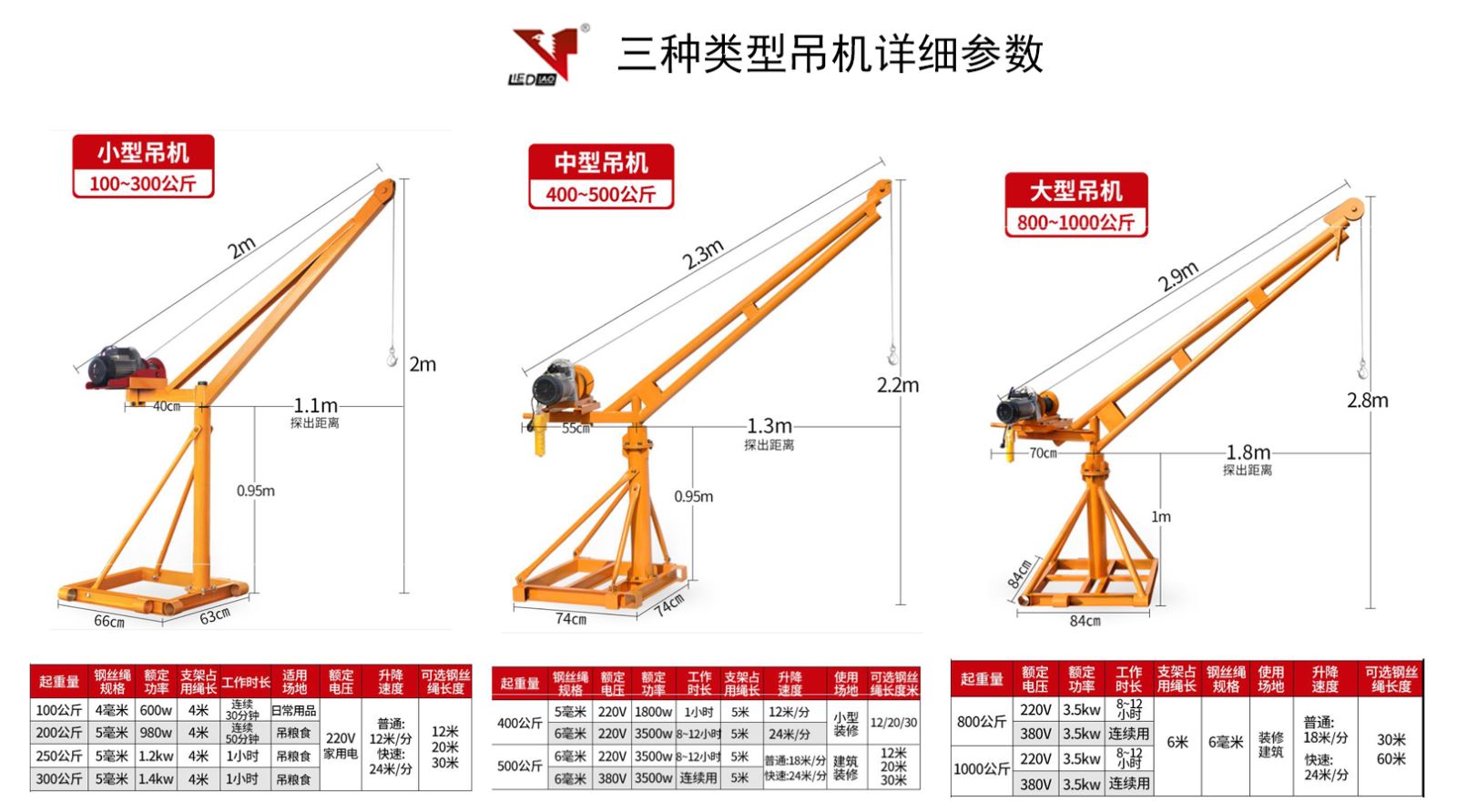 裝修小吊機(jī)參數(shù)