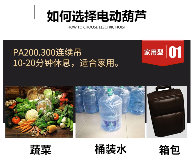 微型電動葫蘆選擇方案